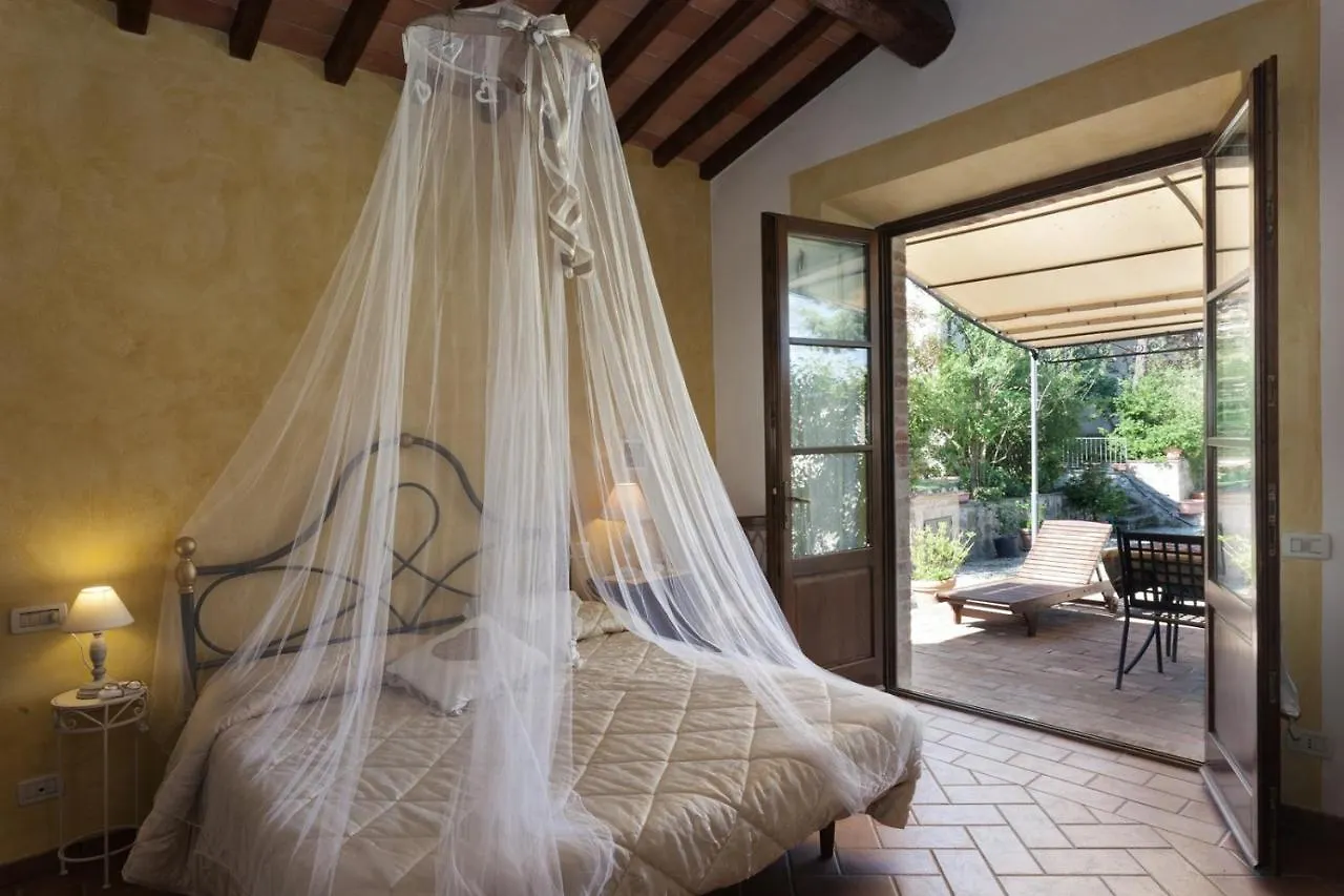 Agriturismo San Marcello Castiglione d'Orcia 0*,