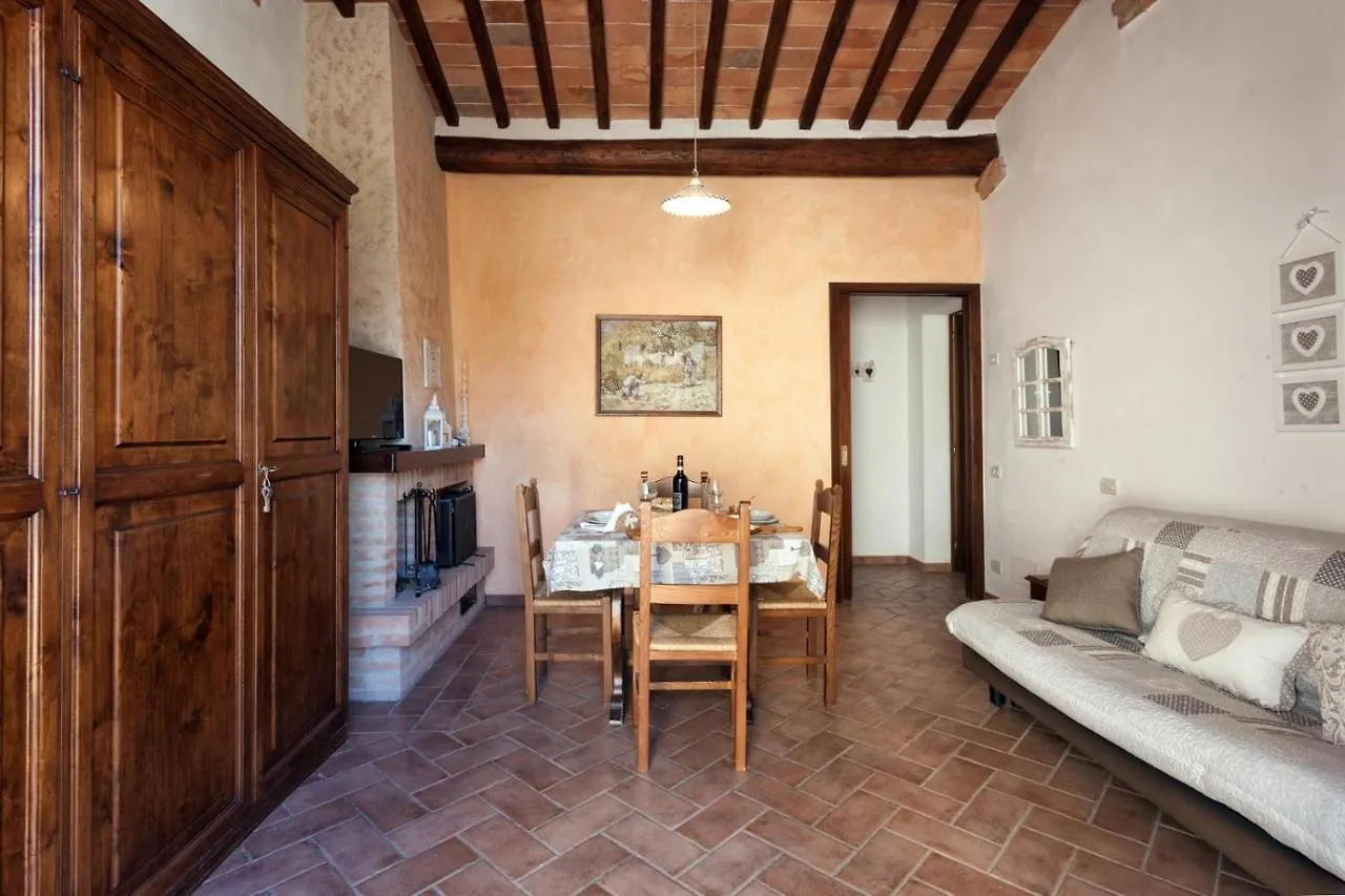 Farm stay Agriturismo San Marcello Castiglione d'Orcia
